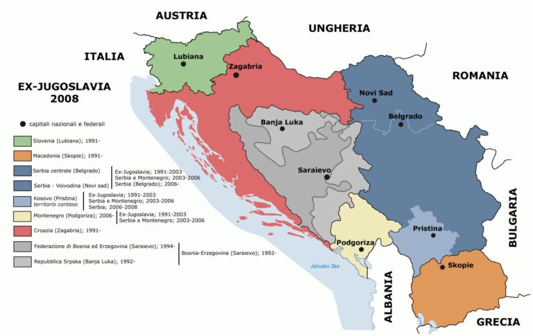 Focus ex Jugoslavia 2022